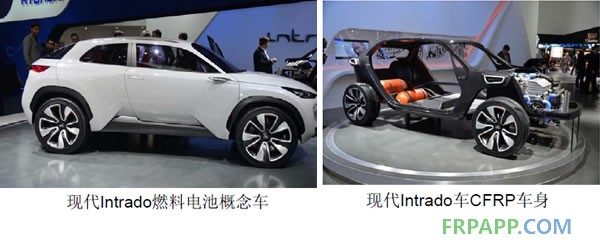 韓國現代CFRP新能源汽車案例