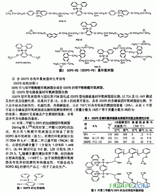 阻燃反應固化型樹脂工本征阻燃環(huán)氧樹脂及本征阻燃環(huán)氧固化劑