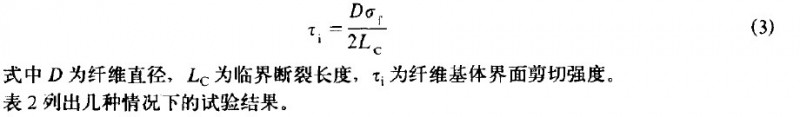 玻璃纖維增強熱塑性有機復(fù)合材料界面強度及其對材料力學(xué)性能的影響