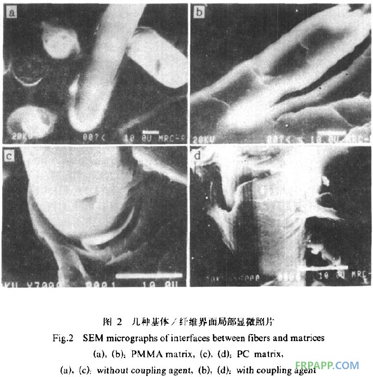 玻璃纖維增強熱塑性有機復(fù)合材料界面強度及其對材料力學(xué)性能的影響