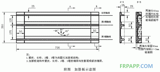 航空結(jié)構(gòu)用環(huán)氧樹(shù)脂基復(fù)合材料增韌技術(shù)的工藝研究