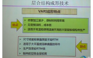 碳纖維復合材料成形技術(shù)（下）