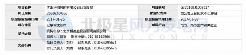 点击打开原图