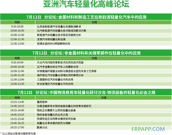 高峰論壇助力2018亞洲汽車輕量化展覽會(huì) 深度、權(quán)威、專業(yè)