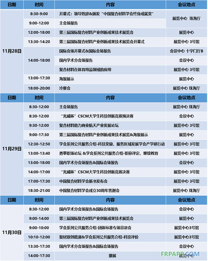 第四屆中國(guó)國(guó)際復(fù)合材料科技大會(huì)即將開(kāi)幕