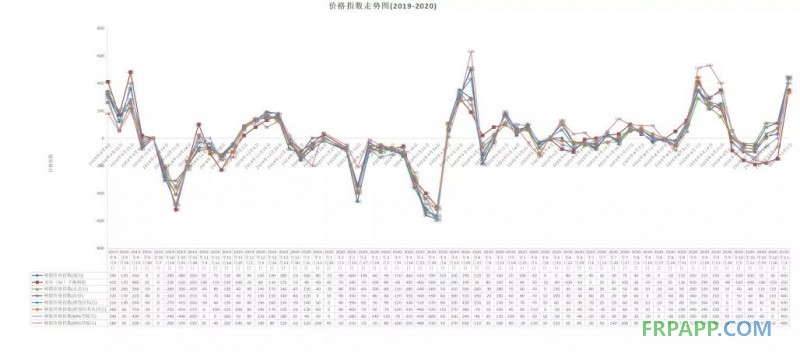 点击打开原图