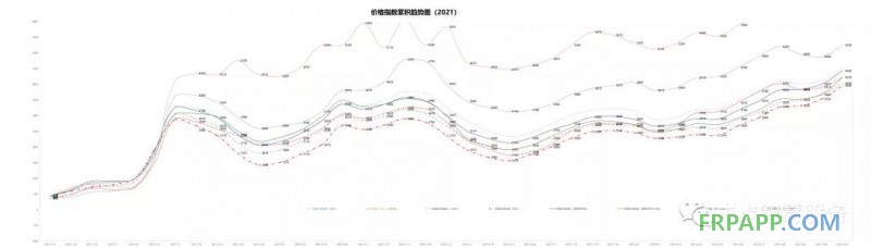 点击打开原图